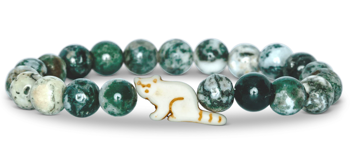 Fahlo Red Panda Tracker Bracelet