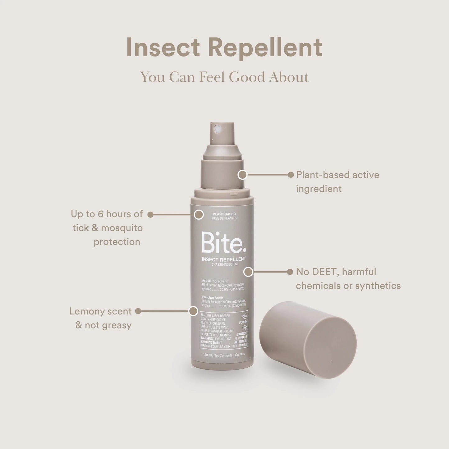 Bite. Insect Repellent