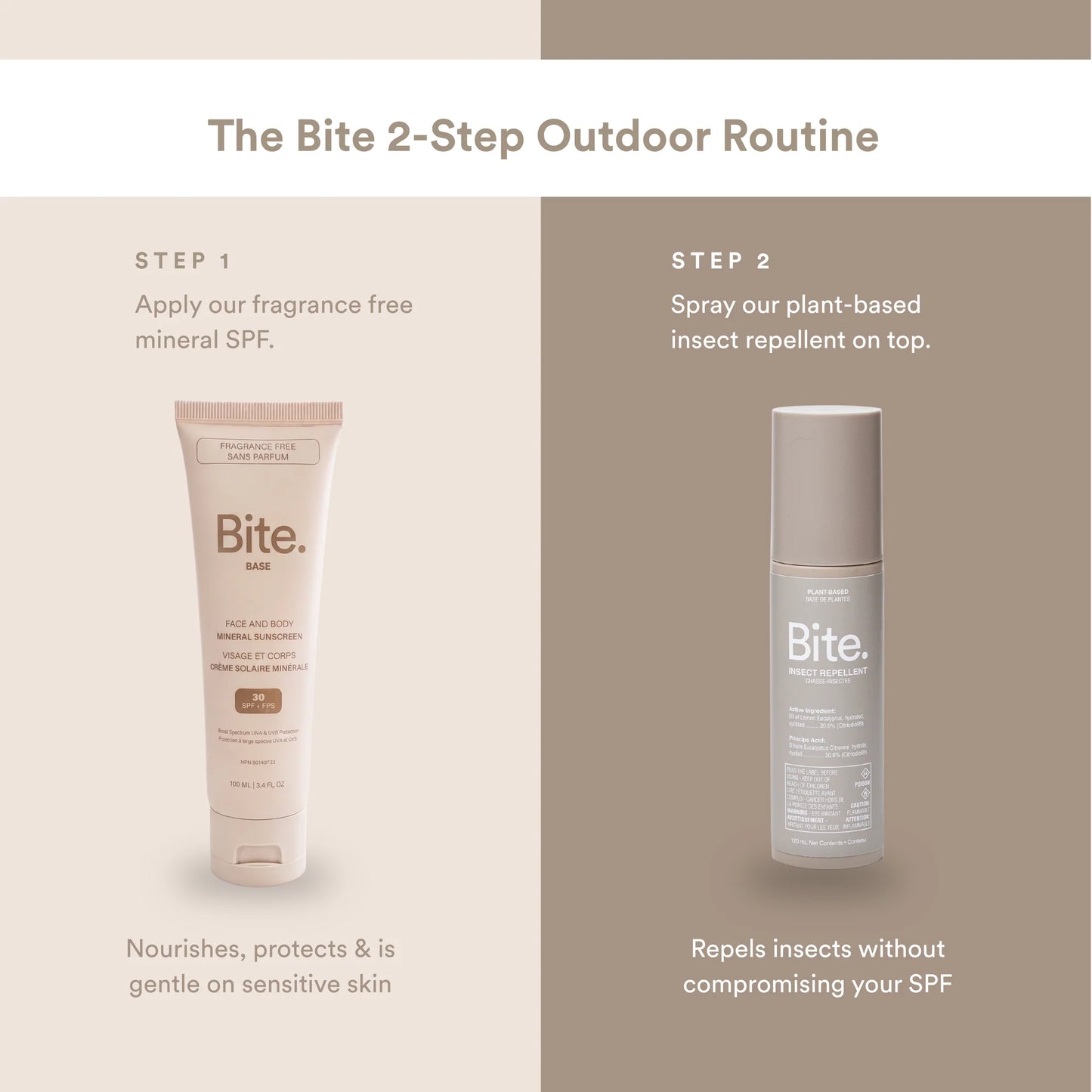 Bite. Insect Repellent